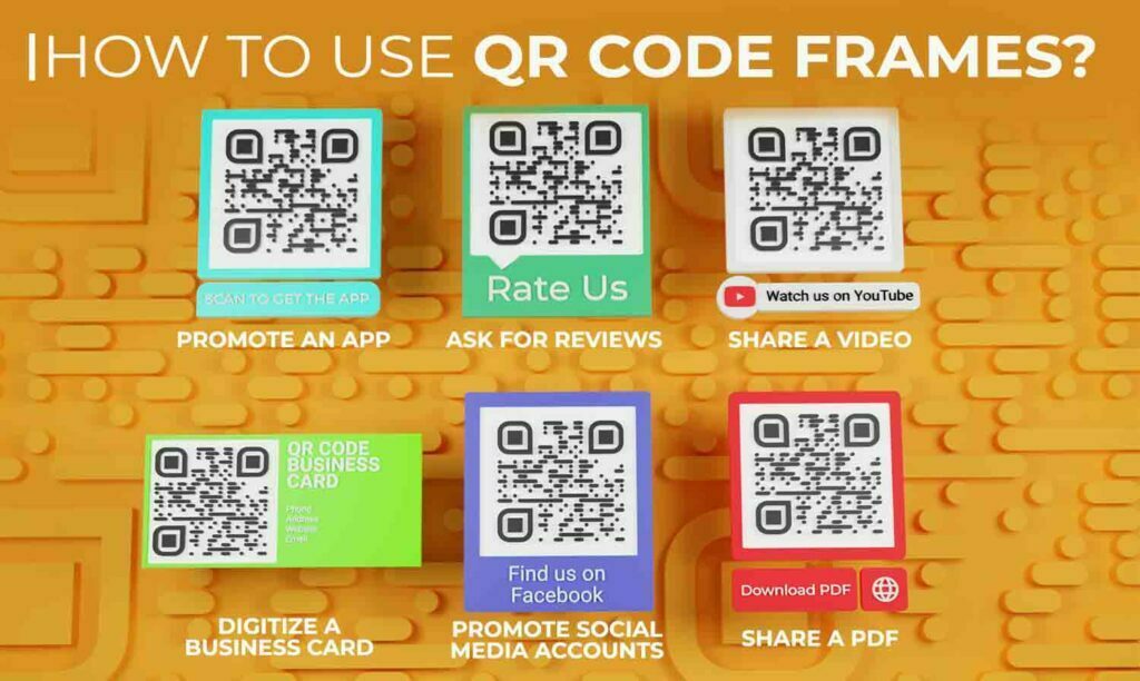 ¿Cómo utilizar los marcos de código QR?