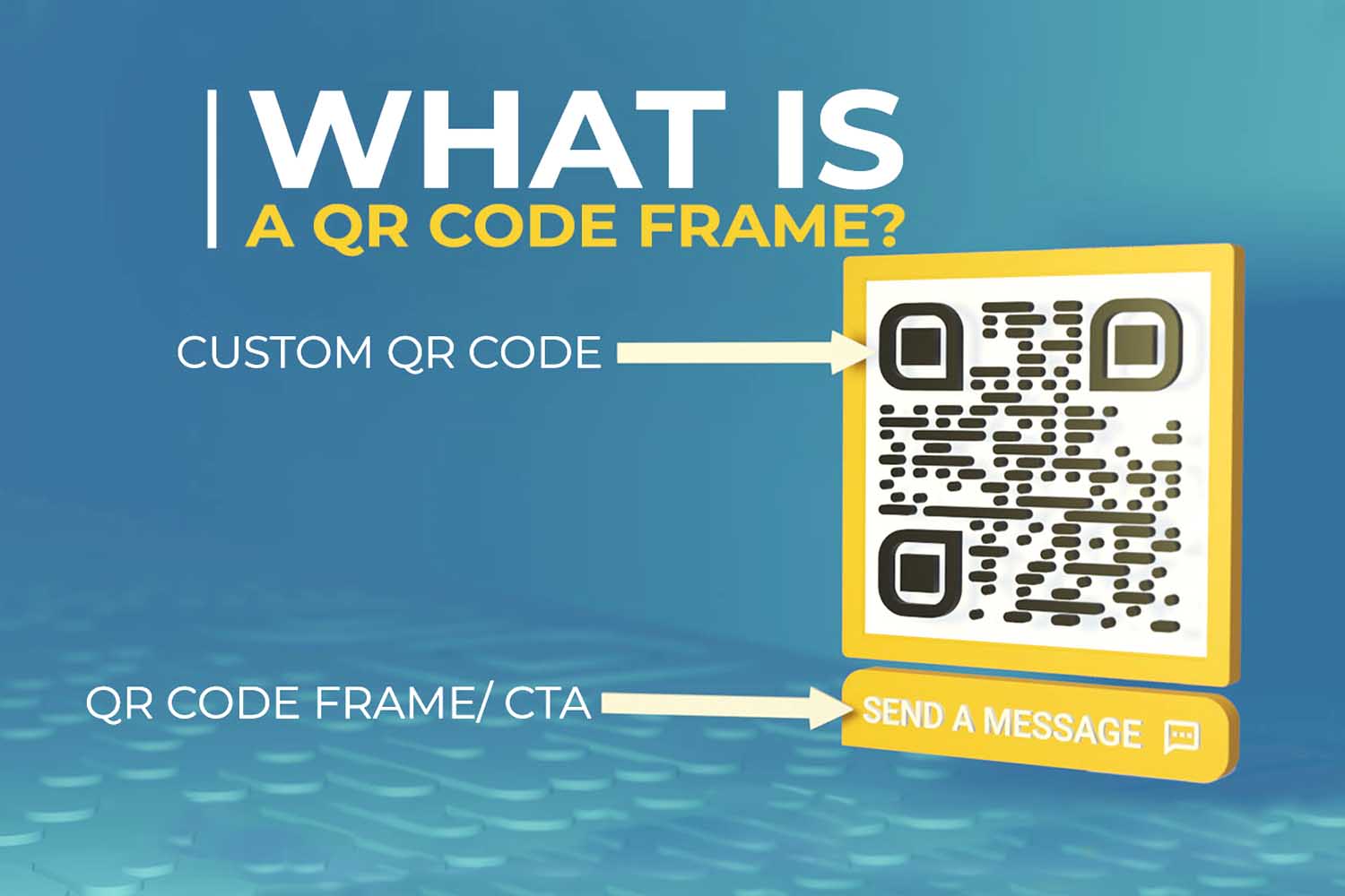 Bingkai Kode QR yang berbeda