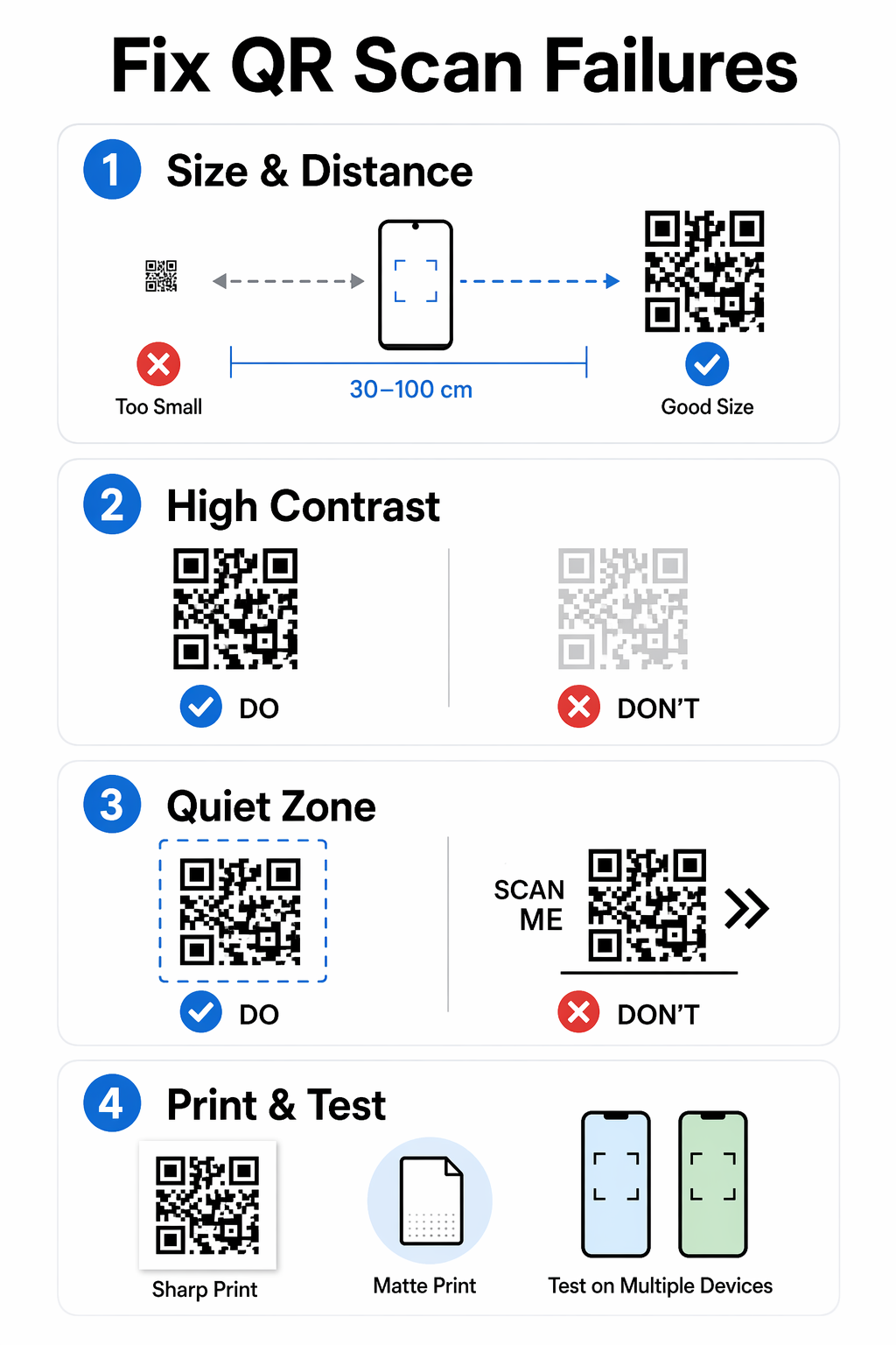 QR 스캔 수정 인포그래픽