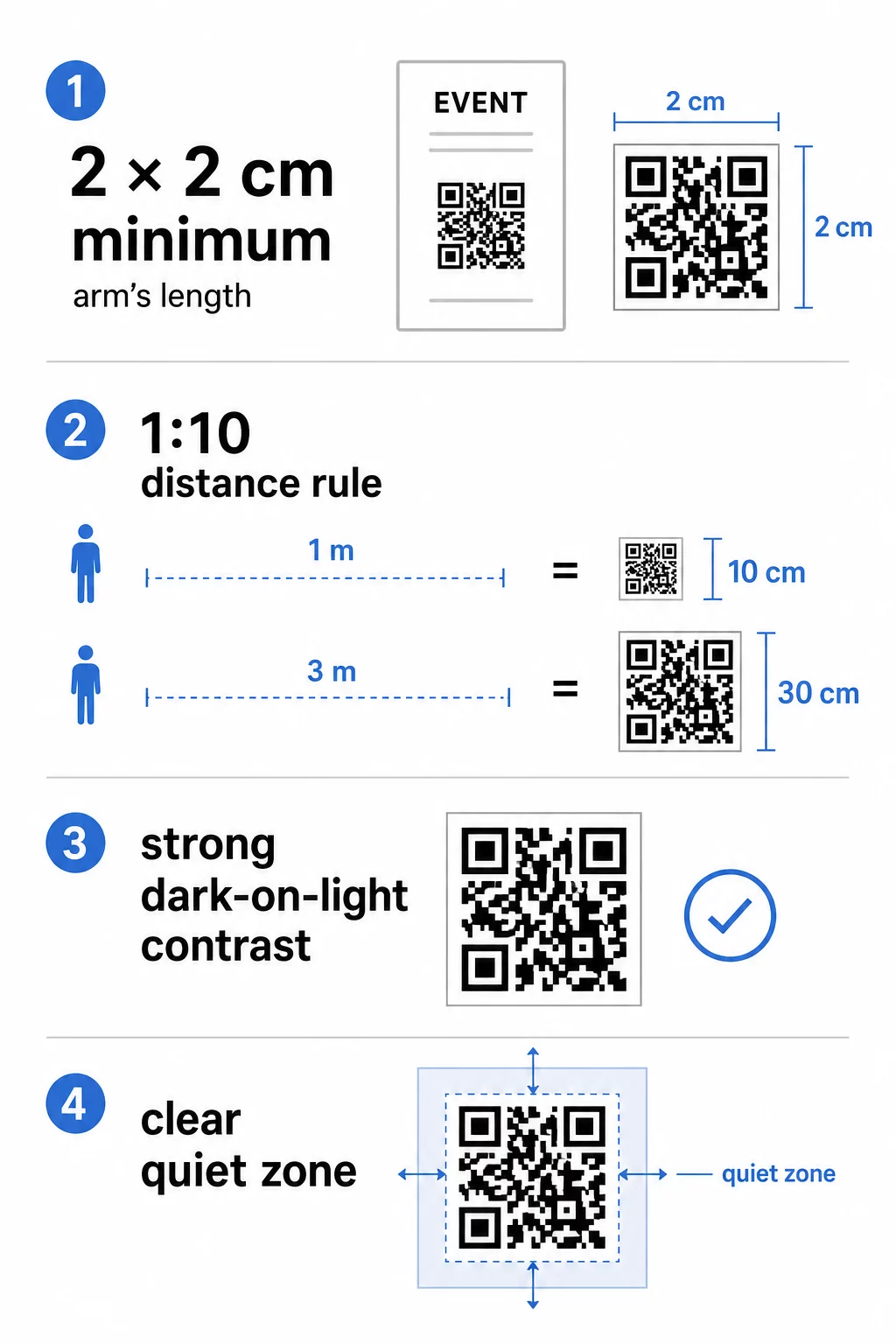 포스터 QR 크기 가이드