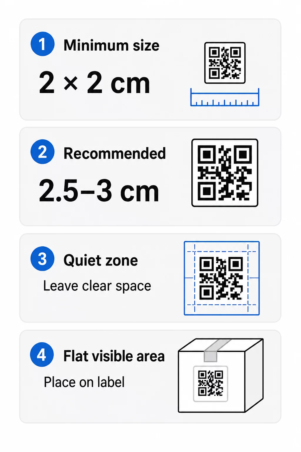 QR-etikettstørrelse