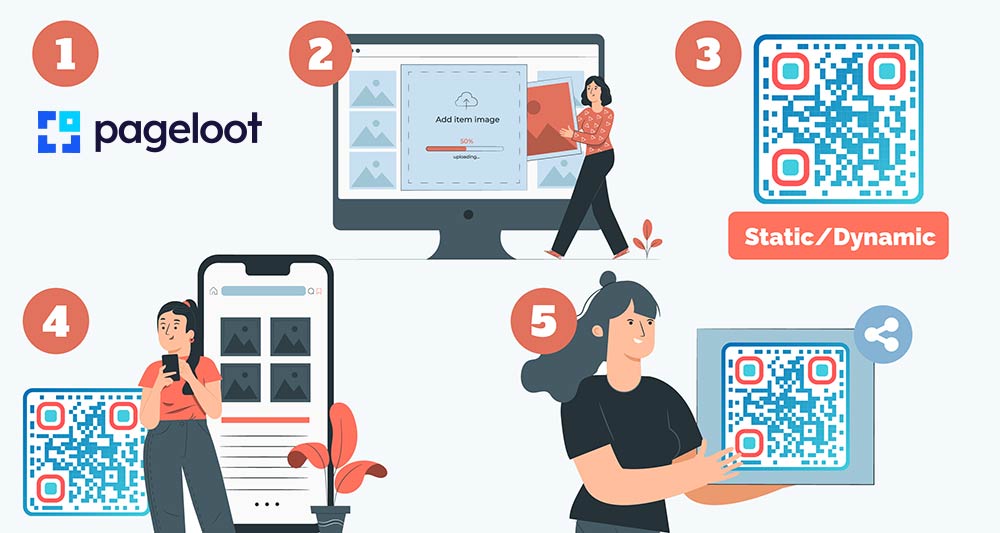 Steps to Create QR Code from a photo