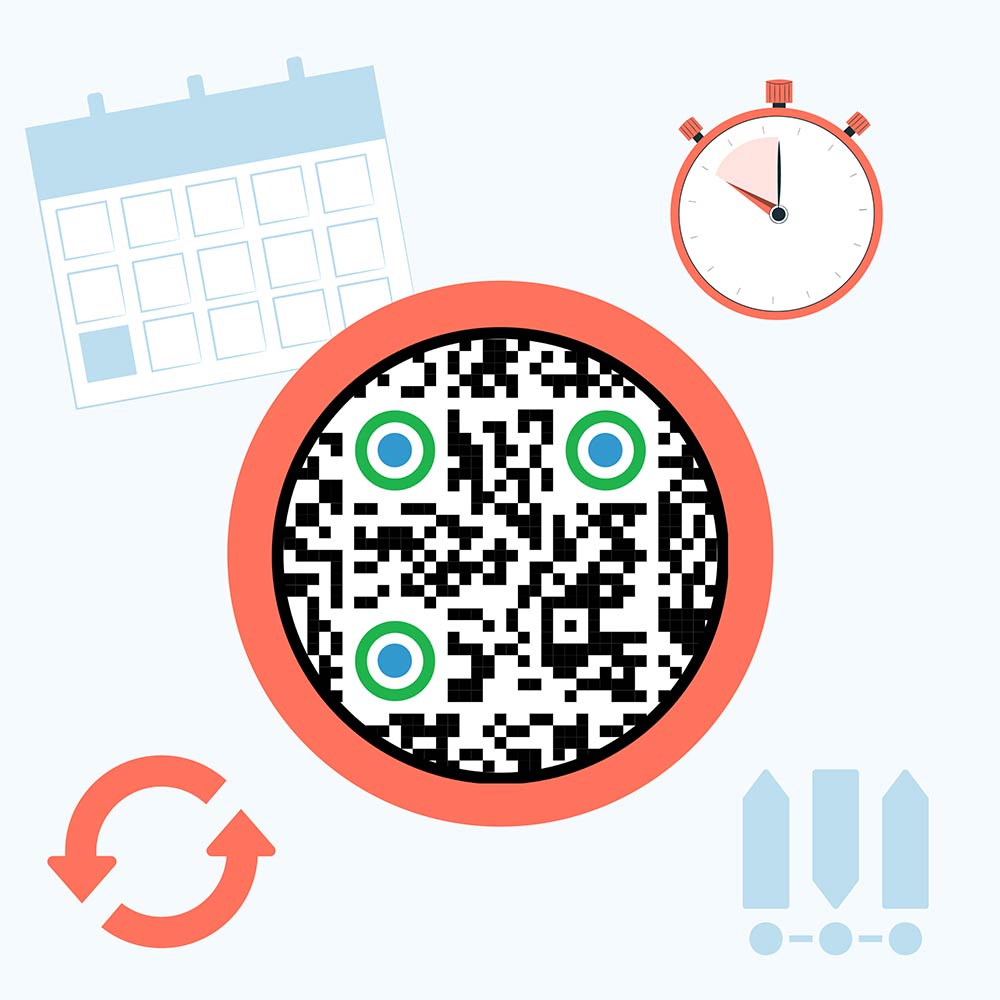Dynamiczny kod QR podlegający okresowym aktualizacjom