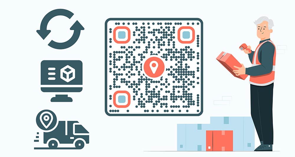 Diagram showing different types of QR code tracking systems