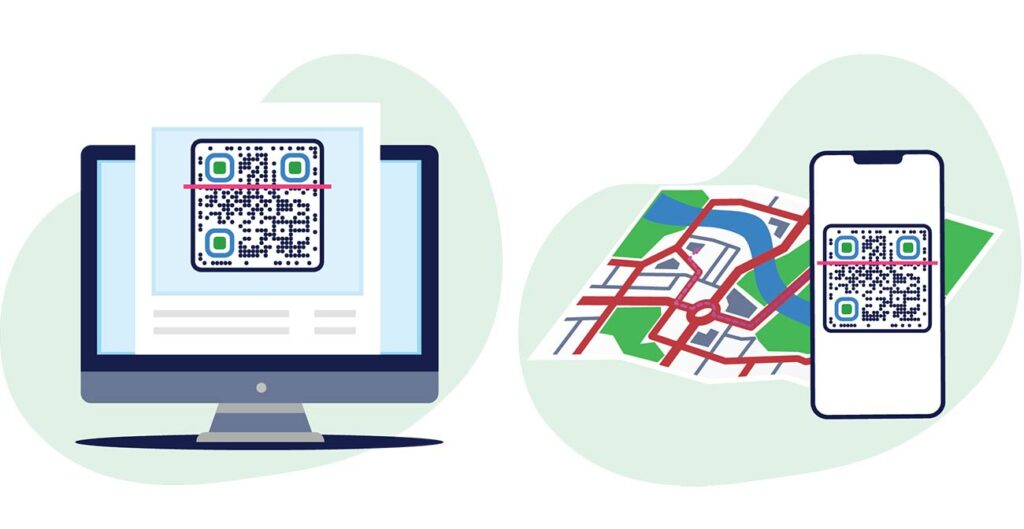 Showing how a location code can be created on desktop and smartphone