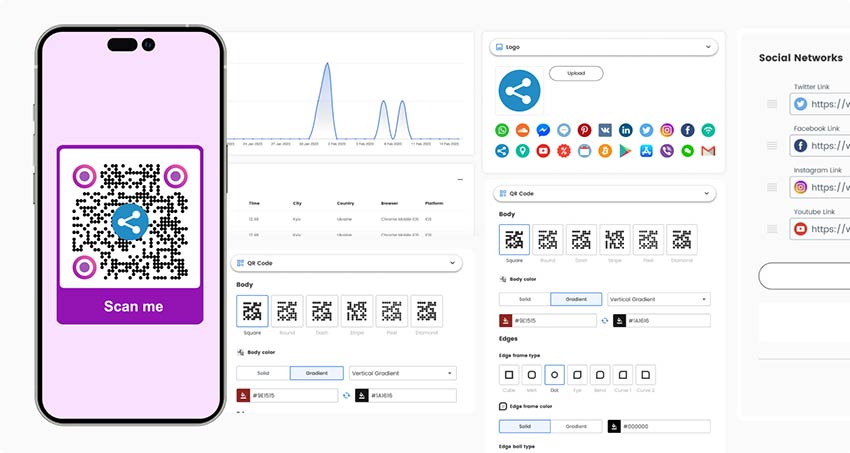 teléfono con código QR que tiene icono de compartir y llamada a la acción cerca del salpicadero y vista previa de funciones adicionales en Pageloot
