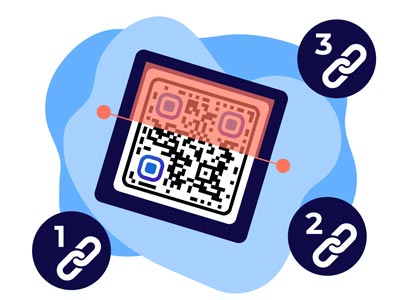 A multi-link QR code with different social media links