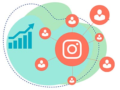 Mayor visibilidad y alcance al utilizar el código QR de Instagram