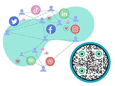 QR-kood sotsiaalmeedia jaoks koos linkidega erinevatele platvormidele