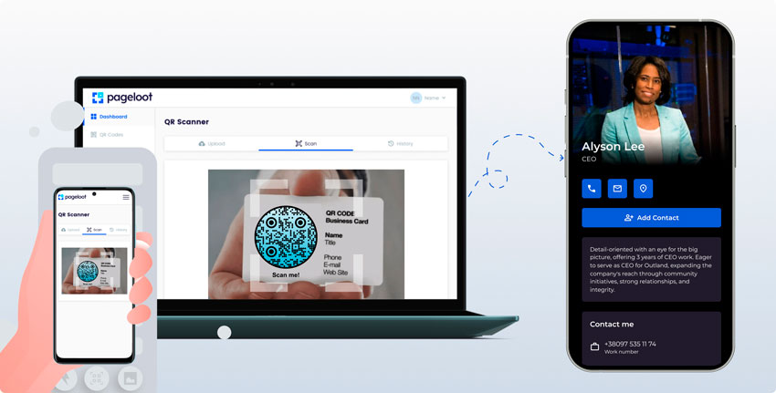 El contenido y el resultado del escaneo del código QR